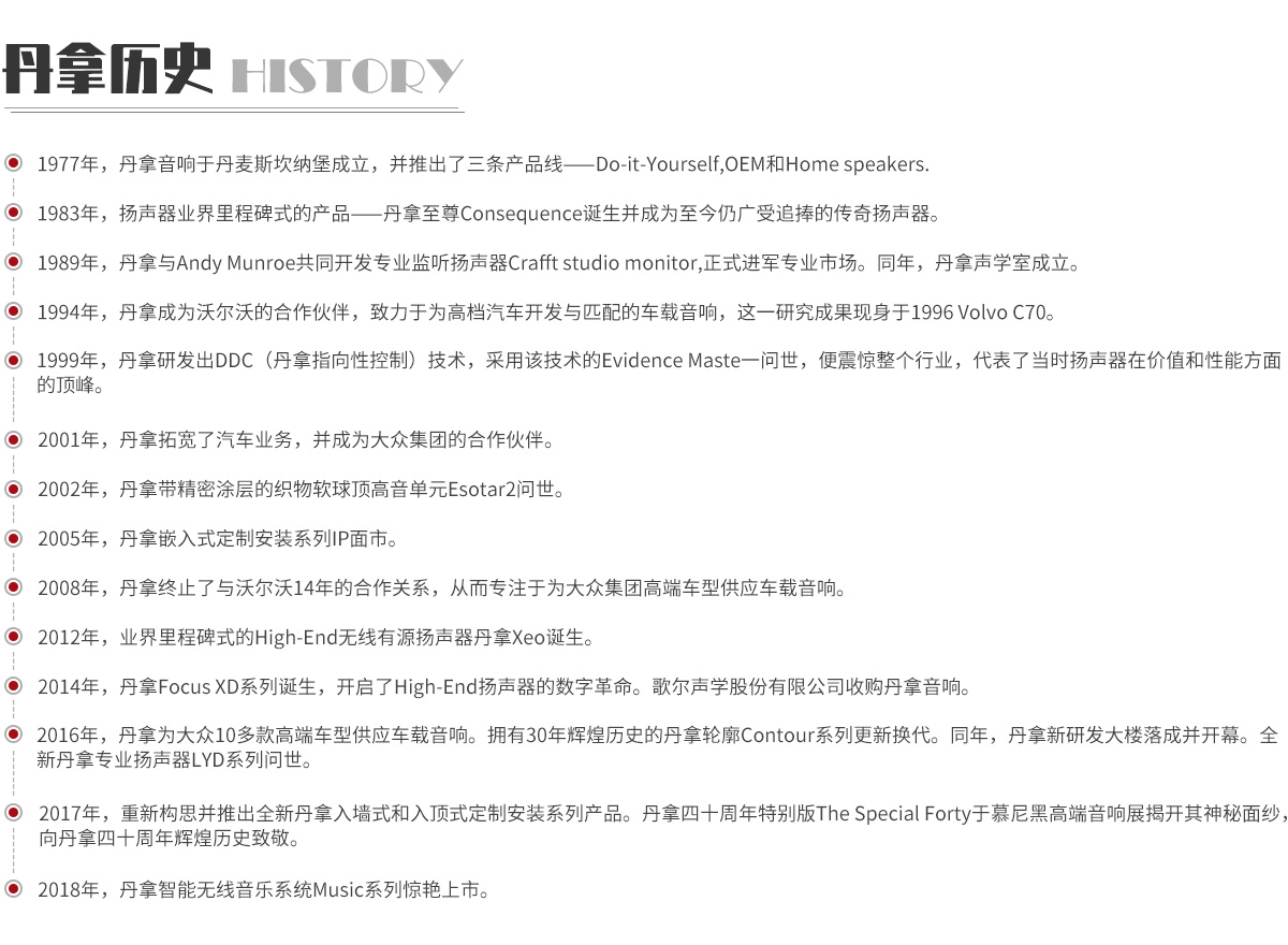 1611885541191823.jpg 丹拿历史.jpg